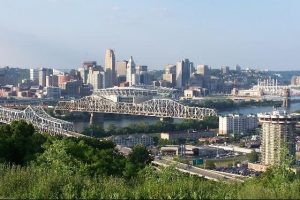 View of Cincinnati Ohio from Kentucky